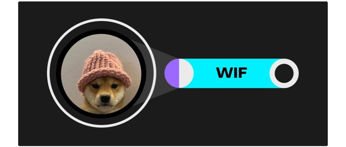 dogwifhat