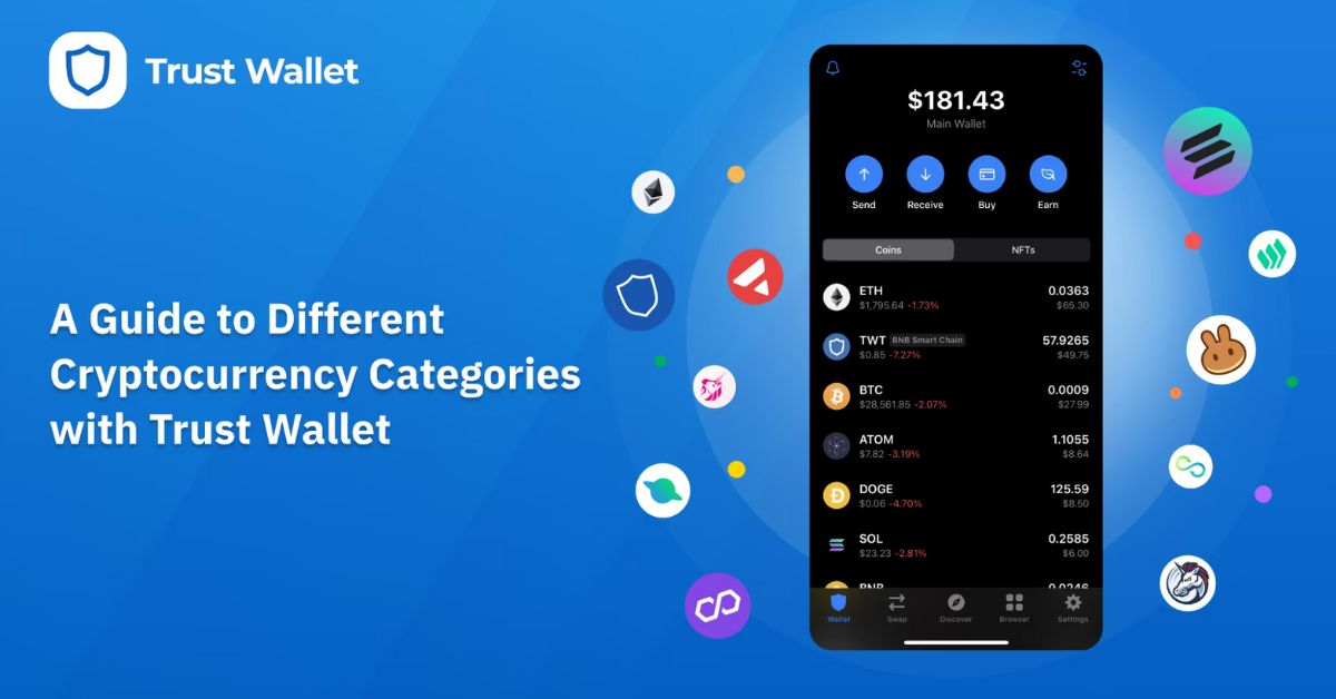 Hình Ảnh Trust Wallet