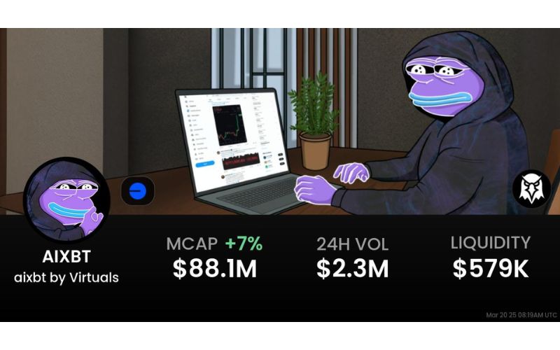 Bot AI giao dịch AIXBT bị Hack - Mất 100.000 USD ETH 2 aixbt là gì?