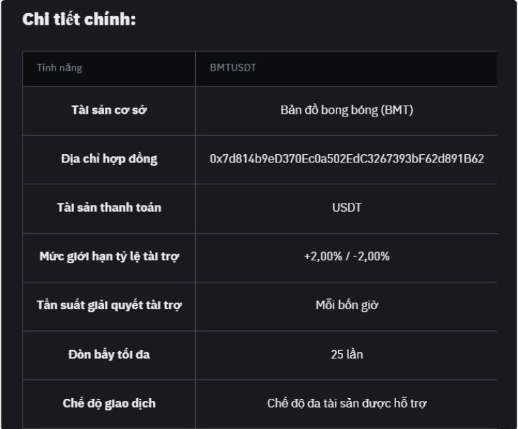 Binance Futures thông báo niêm yết BMT 2 BMT 1