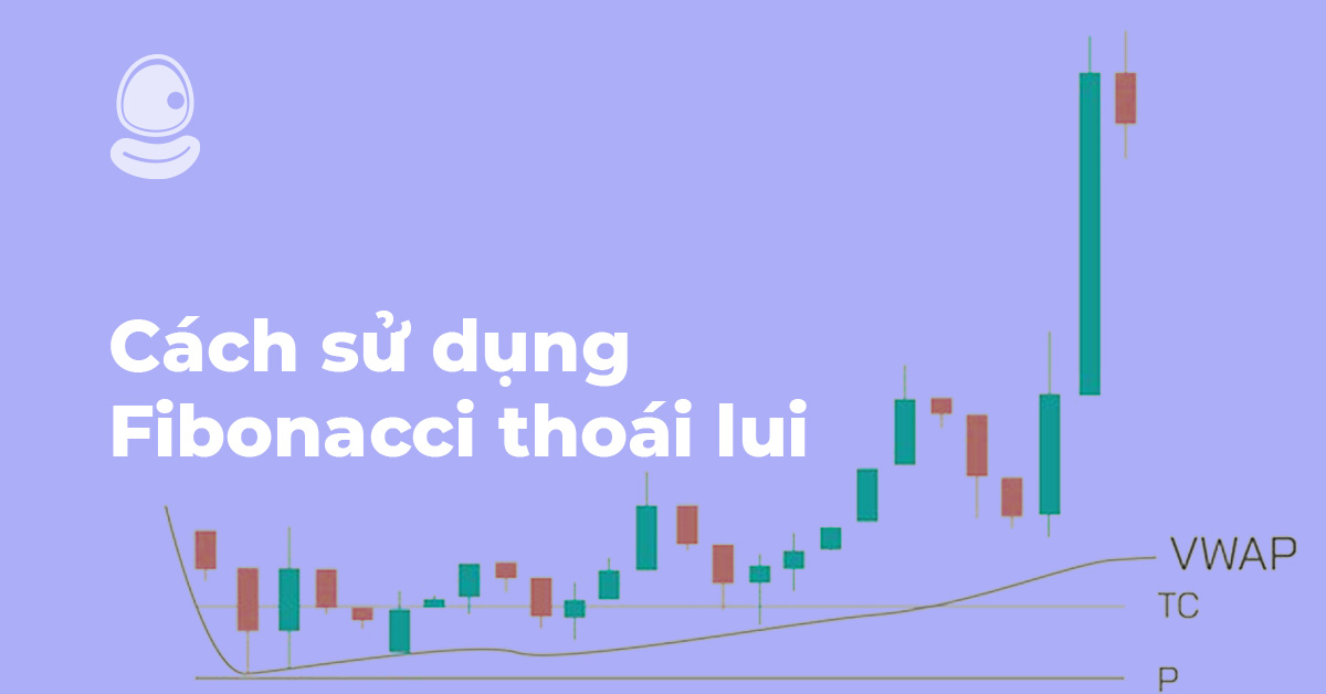 Cách sử dụng Fibonacci thoái lui hiệu quả trong giao dịch Meme Coin 2025 2 Cách sử dụng Fibonacci thoái lui hiệu quả trong giao dịch Meme Coin 2025