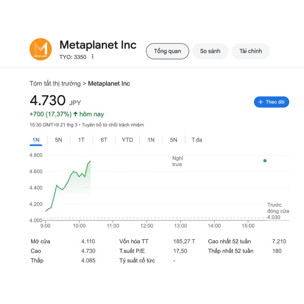 Eric Trump gia nhập Ban cố vấn chiến lược của Metaplanet 4 Cổ phiếu Metaplanet tăng 17,8%