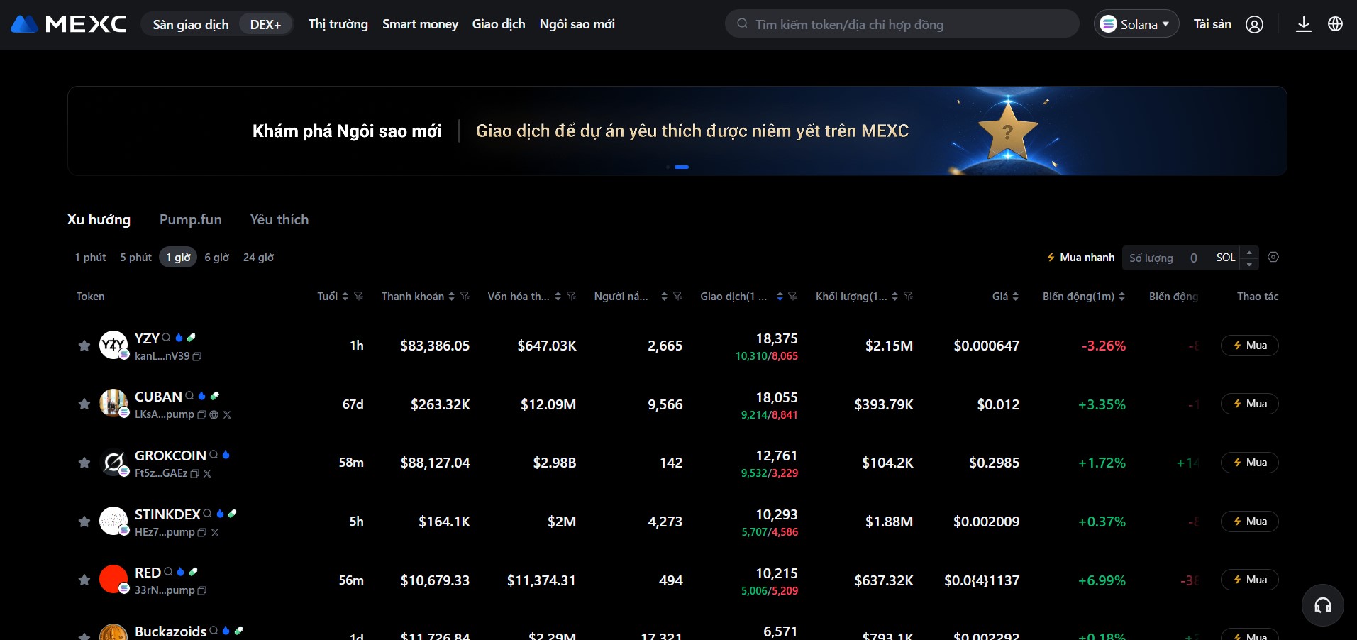 MEXC DEX+ vs Binance Alpha 2.0: Cuộc Chiến Định Nghĩa Tương Lai Giao Dịch Crypto 2 Danh sách token Solana (Pump.fun) trên MEXC DEX+ – Khám phá và giao dịch dễ dàng.