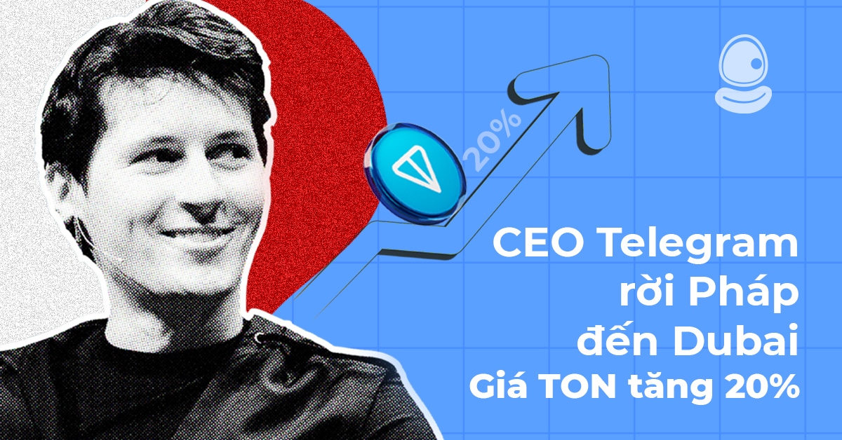 Durov Thumb