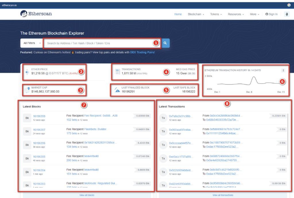 Hướng dẫn sử dụng On-chain Tools (Phần 3a): Khám phá tính năng của Etherscan 6 Etherscan 5