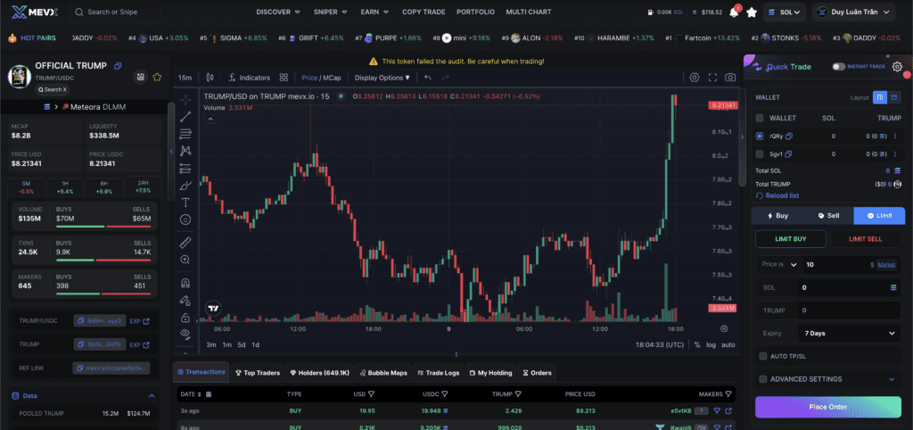 Hướng dẫn sử dụng Limit Order trên MevX: Limit Buy và Limit Sell 2 image 45