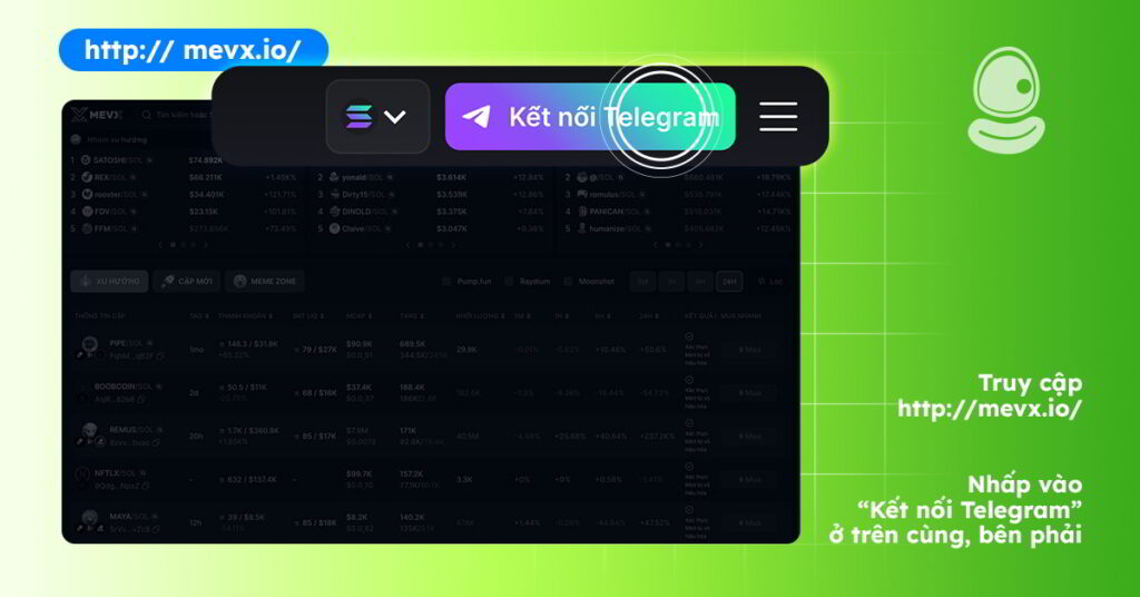 Hướng dẫn mua bán Meme Coin trên MevX 2 Kết Nối Telegram