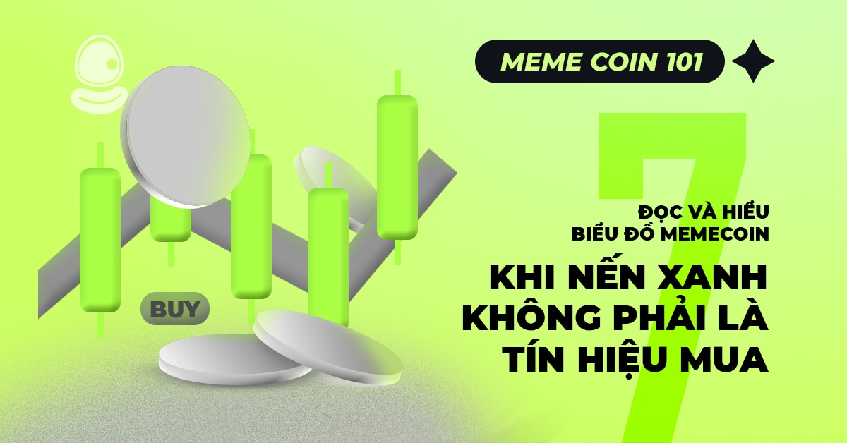 Meme Coin 101 biểu đồ Meme Coin Thumb