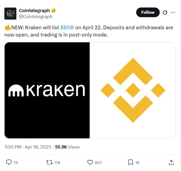 Kraken công bố niêm yết $BNB: Cột mốc mới cho hệ sinh thái BNB Chain 2 Bài đăng thông báo Kraken niêm yết $BNB, mở giao dịch vào ngày 22/04/2025