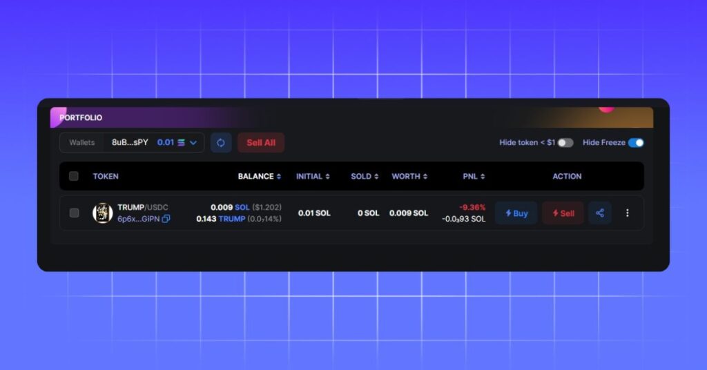 Portfolio là gì? Cách sử dụng Portfolio trên MevX 3 Theo dõi và phân tích Portfolio