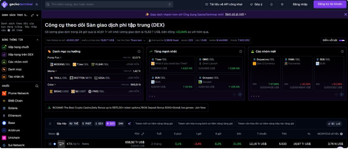 Birdeye và GeckoTerminal - Theo dõi meme coin theo thời gian thực 3 Birdeye và GeckoTerminal 2