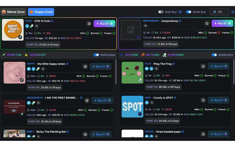 Làm sao để biết meme coin nào sắp 'lên sóng'? 5 Degen Zone (MevX)