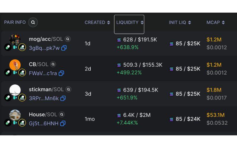 Cách đọc Liquidity Pool để biết Meme Coin có dễ bán không 3 Liquidity Pool trên giao diện chính của MevX