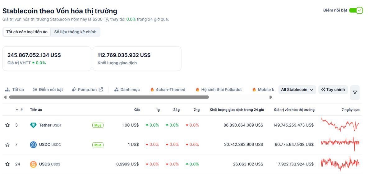 Meta tái xuất, cân nhắc tích hợp thanh toán bằng stablecoin 3 Meta 2