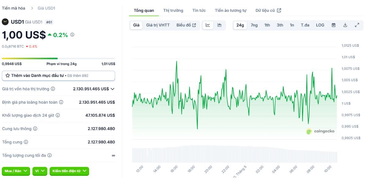 Meta tái xuất, cân nhắc tích hợp thanh toán bằng stablecoin 4 Meta 3