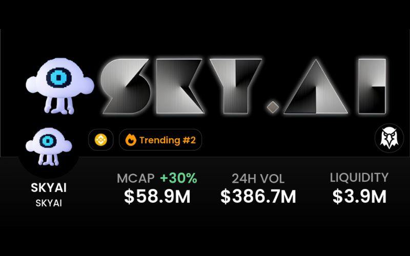 Binance Futures niêm yết ZKJ và SKYAI 4 SKYAI