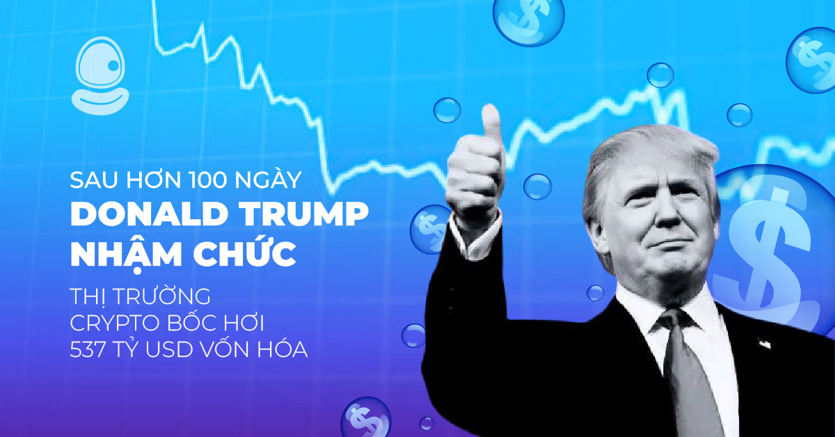Thị Trường Crypto Thumb