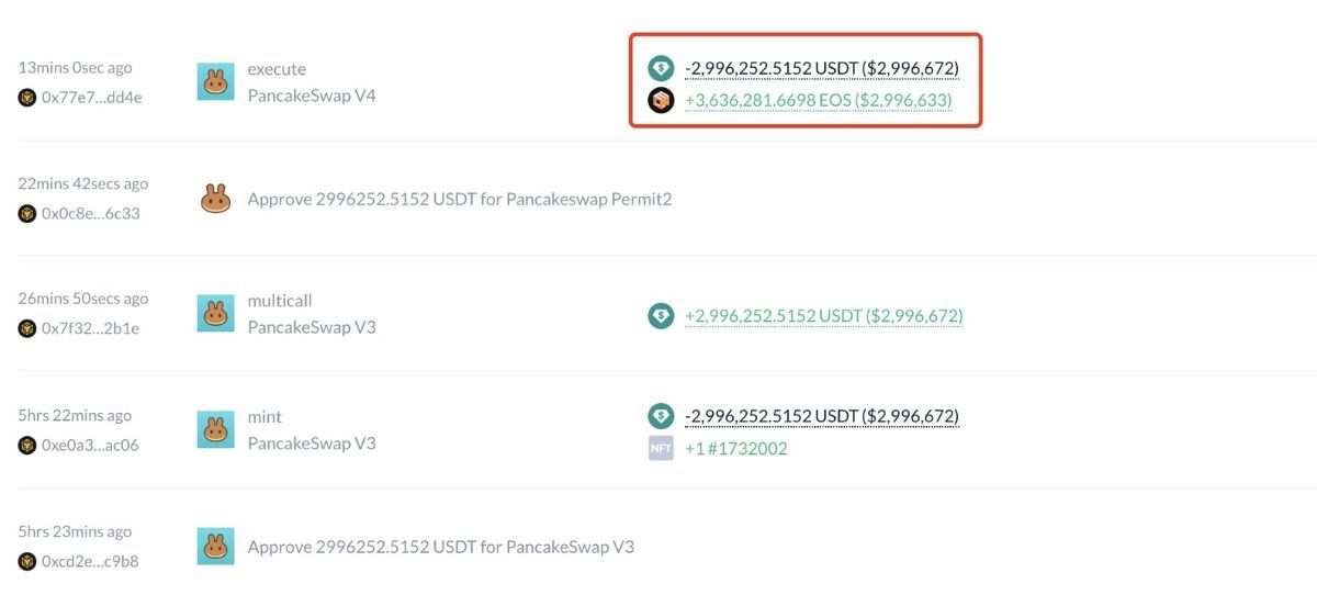 Dự án nhà Trump WLFI vừa mua 3 triệu USD token EOS 2 Token EOS 2